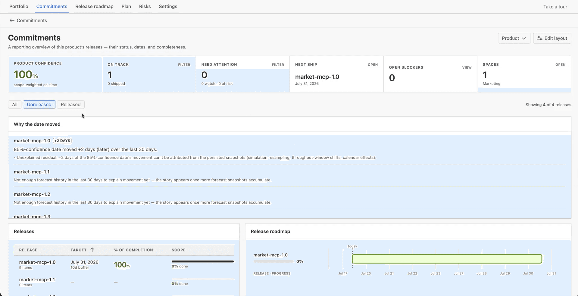 Release Management, Roadmaps, Portfolio PPM and Timeline